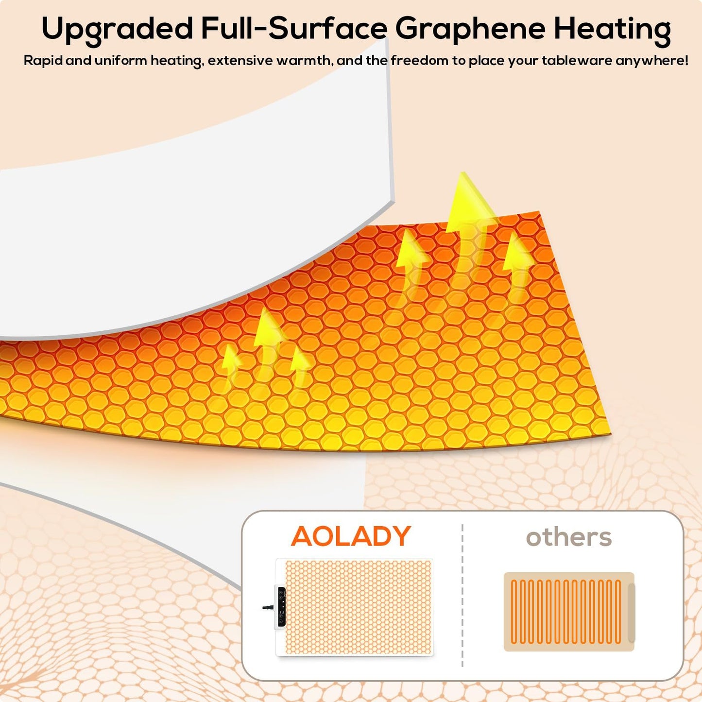Flexible Food Insulation Board